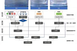 乌度卡：我们缺少那种拼搏态度 给了热火太多二次进攻机会