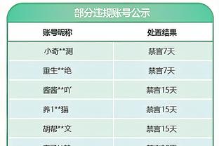 大V评国足：国足须以辽足身体+意志力为基础，加上鲁京沪广的技术